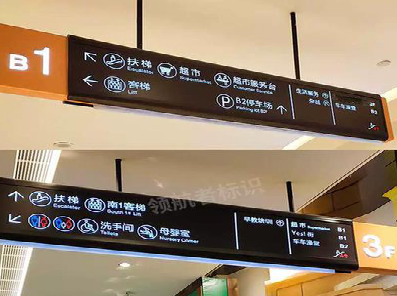 开封如何通过商场标识牌引导客流分布？